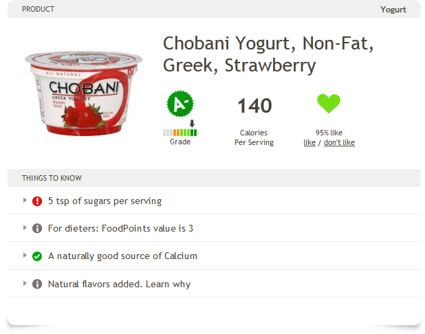 Chobani Yogurt Non Fat Greek Strawberry