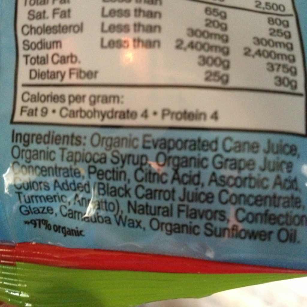 Surf Sweets Jelly Beans Calories, Nutrition Analysis & More Fooducate