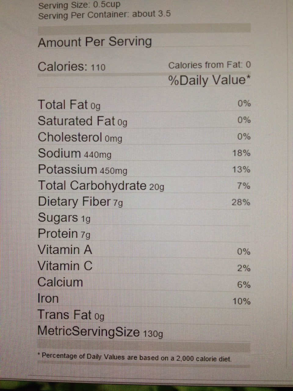 Market Pantry Great Northern Beans Calories, Nutrition Analysis & More
