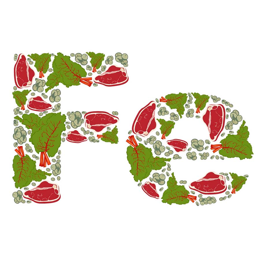 How To Beat An Iron Deficiency Fooducate
