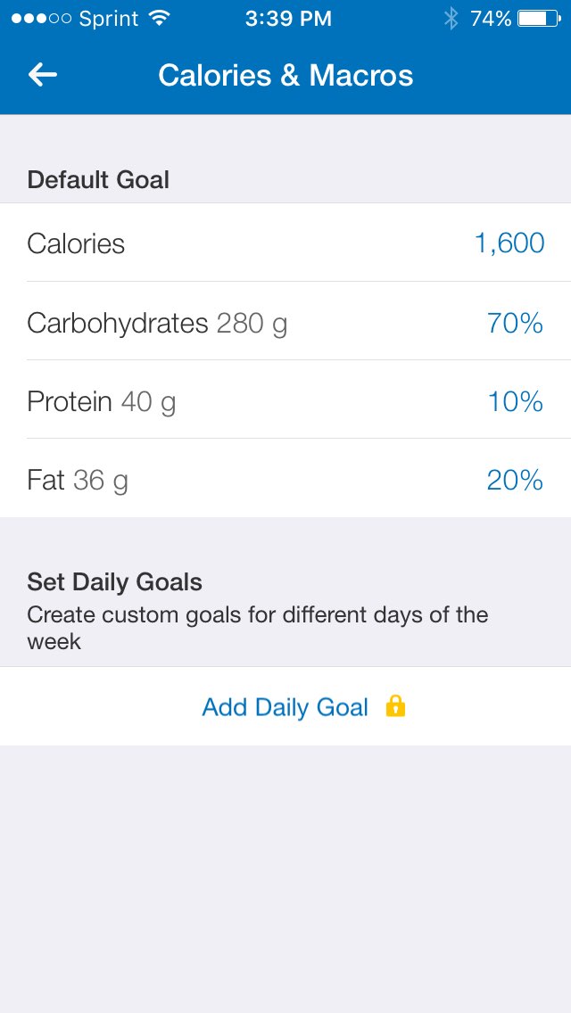 How's this look? (The calories are net calories) Fooducate Diet