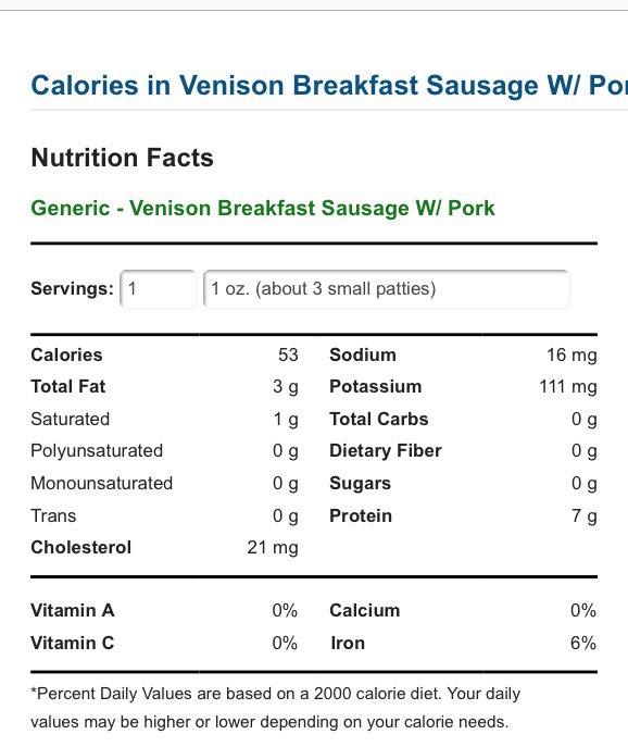 Fresh & Unprocessed, Generic Venison, Ground Calories, Nutrition