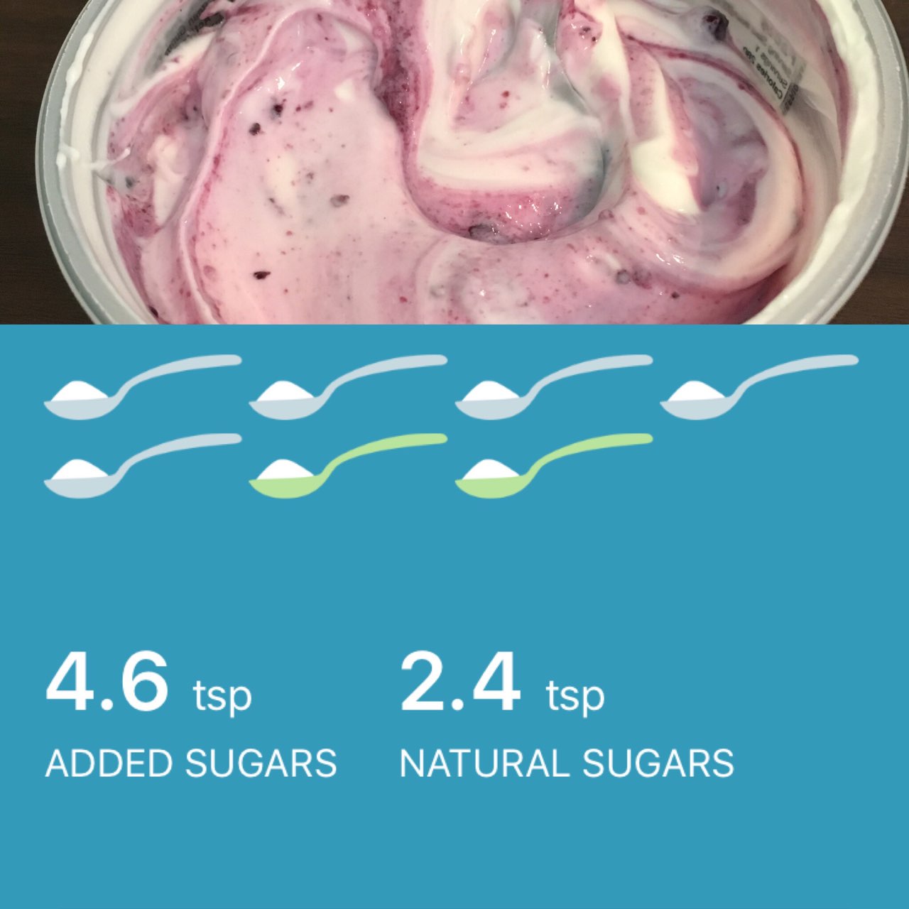 Noosa Finest Yogurt, Blueberry Calories, Nutrition Analysis & More
