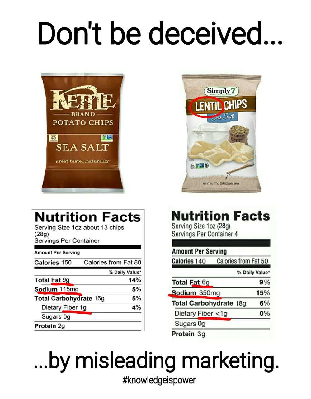lentil chips beet chips sweet potato chips baked chips or sweet potatoes serving size