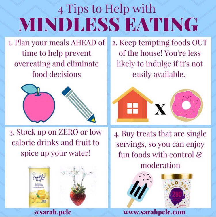 Mindless eating slim by design: mindless eating solutions for everyday life