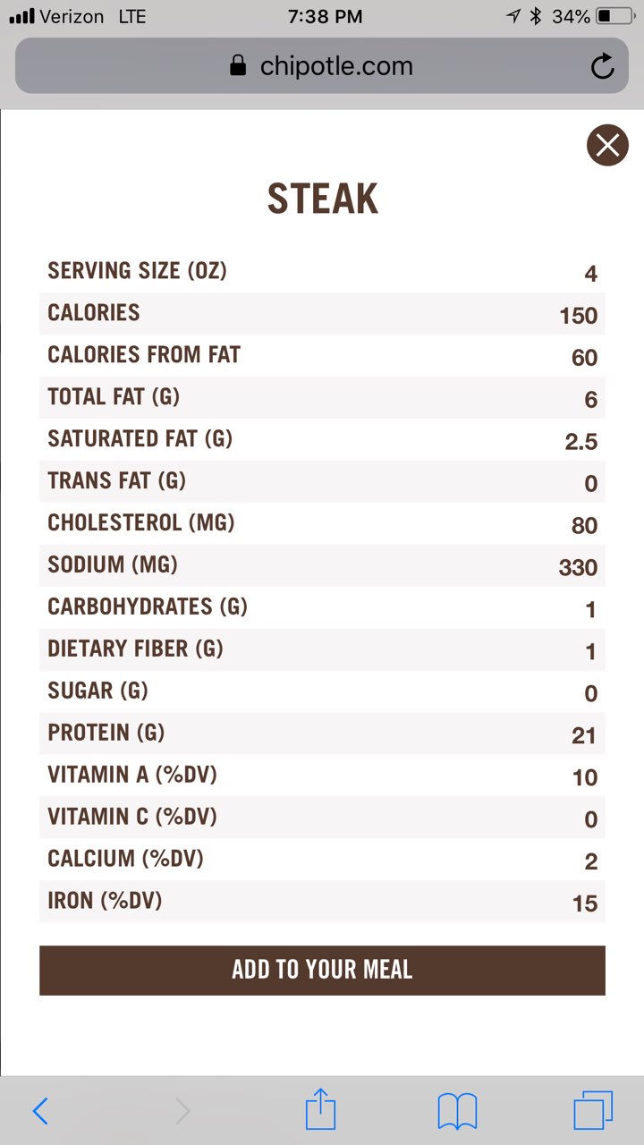 Chipotle Steak Calories, Nutrition Analysis & More Fooducate