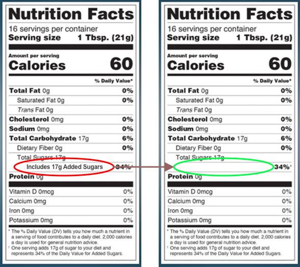 Nutrition Label Worksheet Answer Key Soup Besto Blog