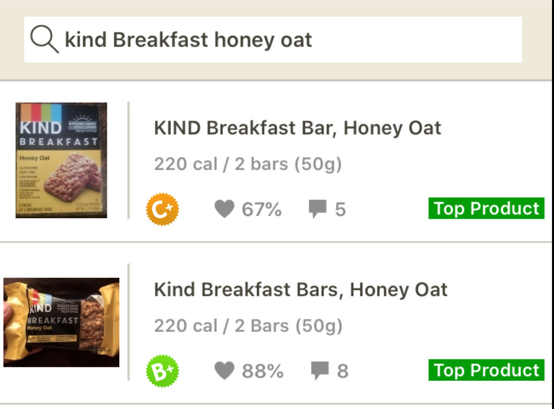 Kind Breakfast Bar, Honey Oat Calories, Nutrition Analysis & More