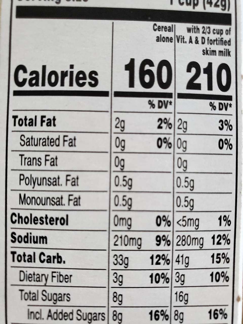 Quaker Life Cereal, Multigrain, Original Calories, Nutrition Analysis