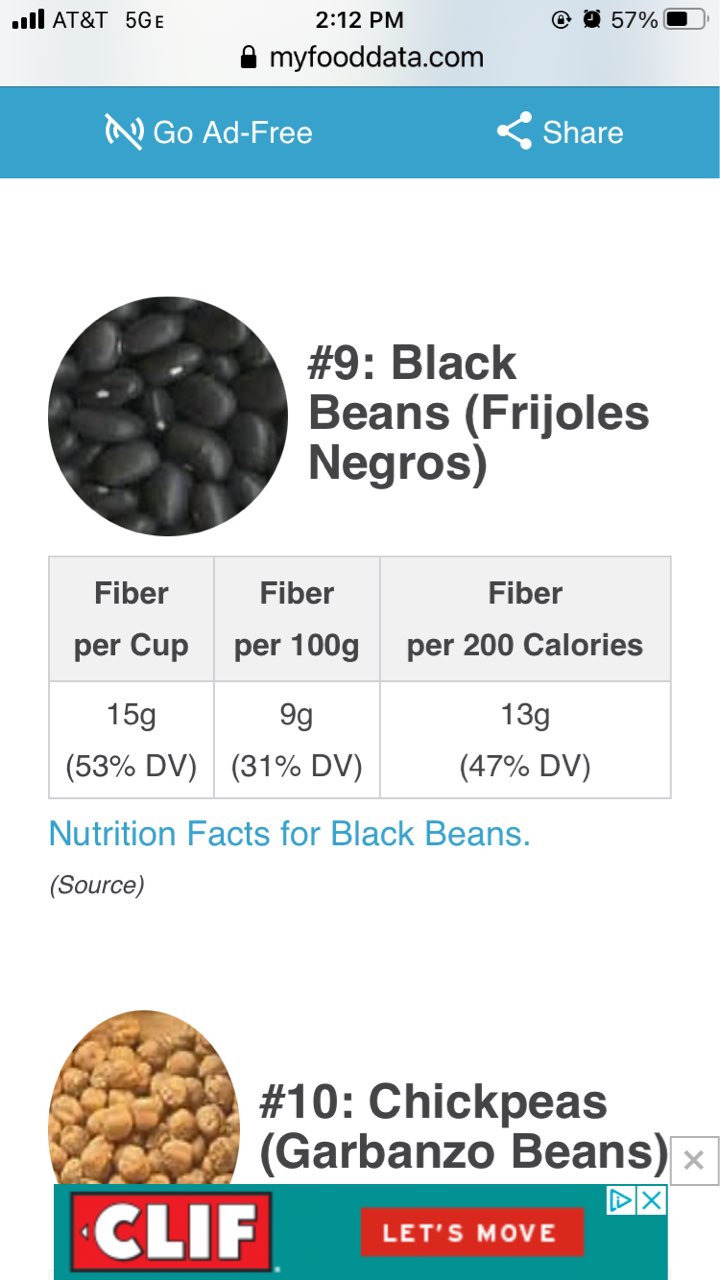 Black Beans, Cooked Calories, Nutrition Analysis & More Fooducate