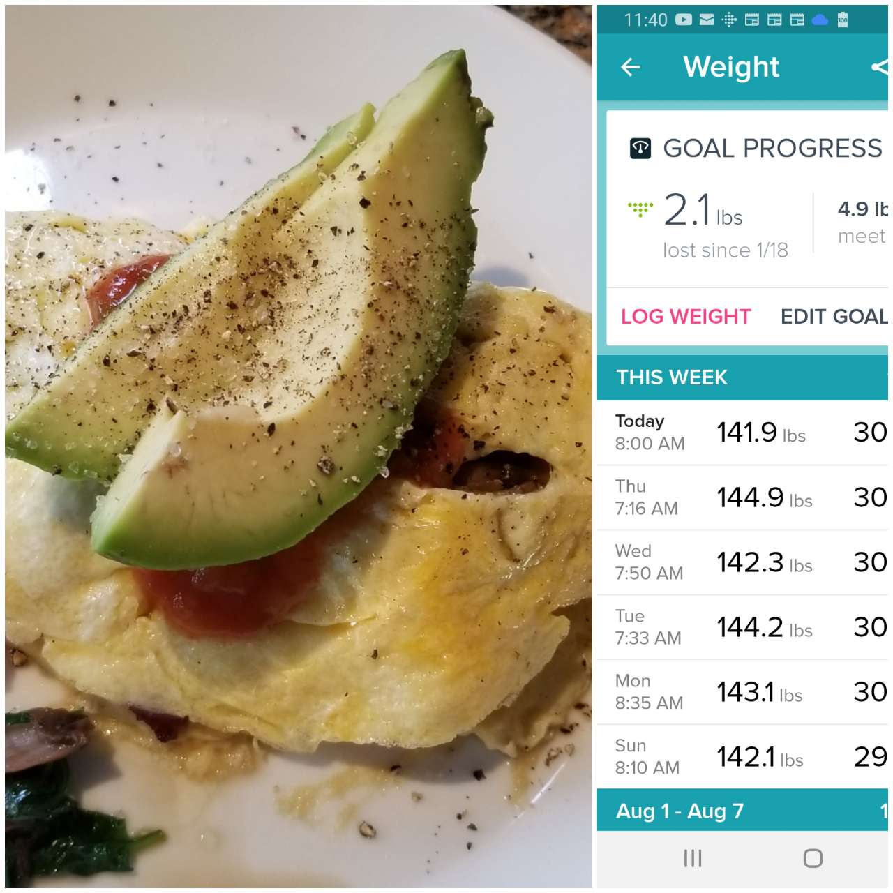 Advice, motivation, support & more | Fooducate Healthy Weight Loss