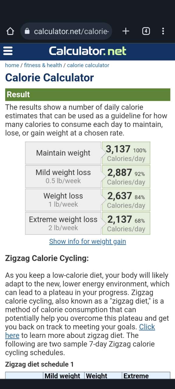I used a different method of calculating calories and this is what it